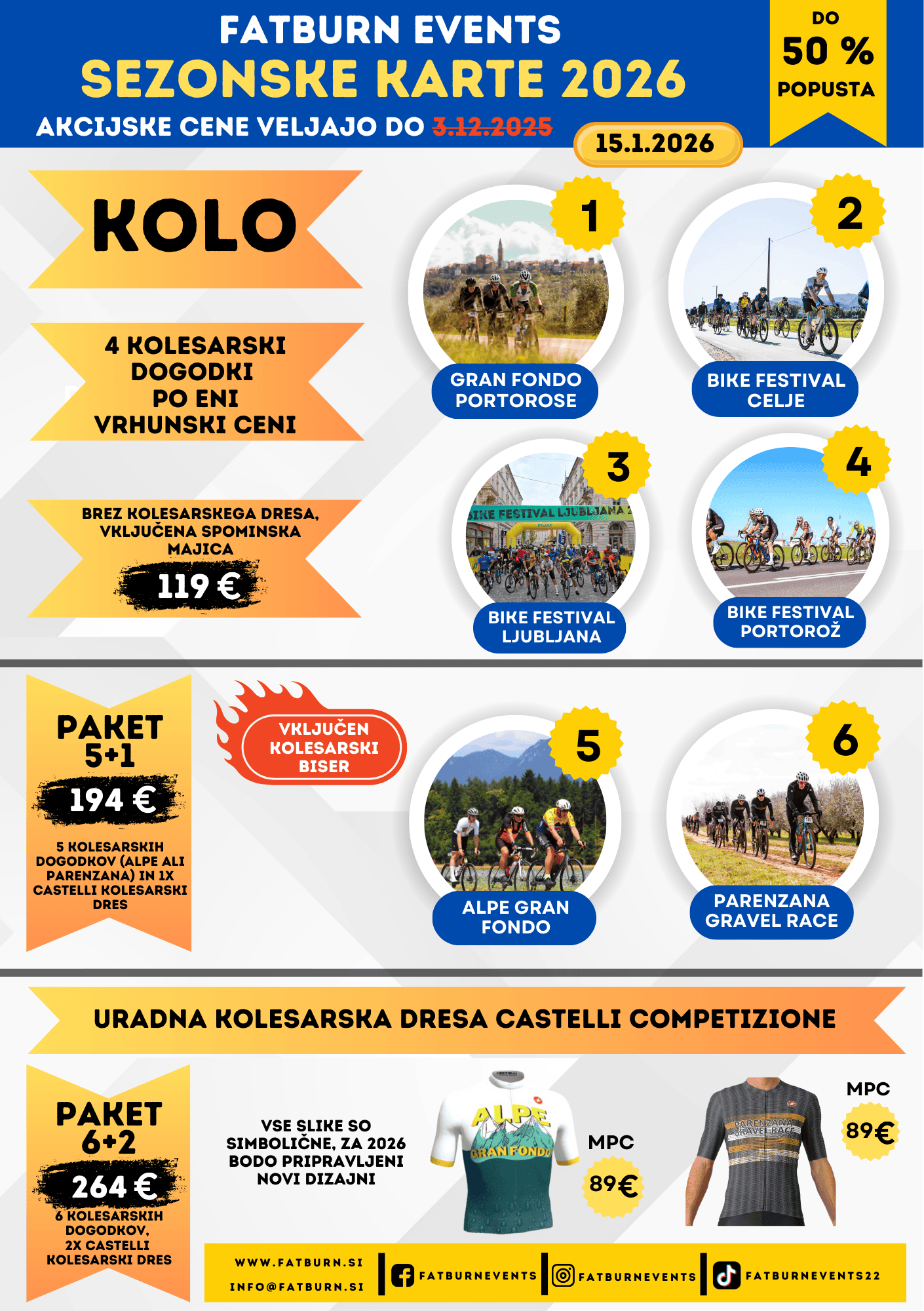 NOVA CENA KOLO SEZONSKE KARTE 2026